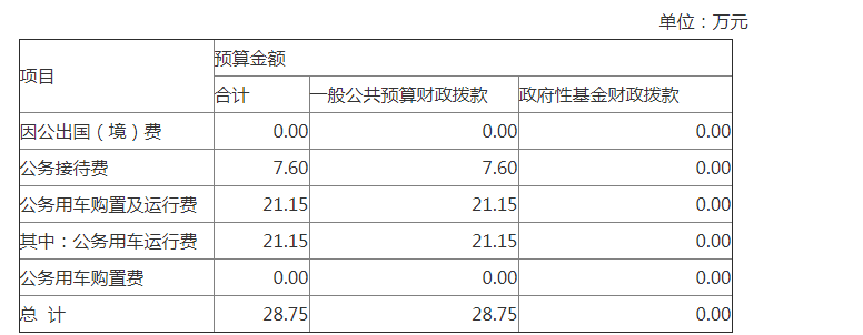 图片：微信图片_20200528153147png
