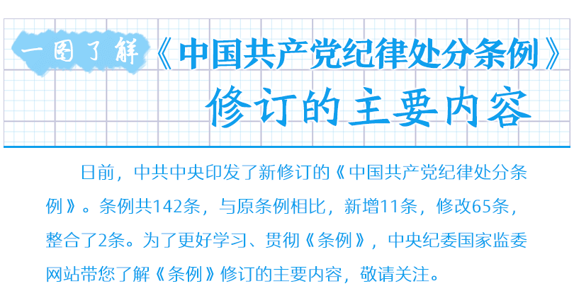 一图了解《中国共产党纪律处分条例》修订的主要内容