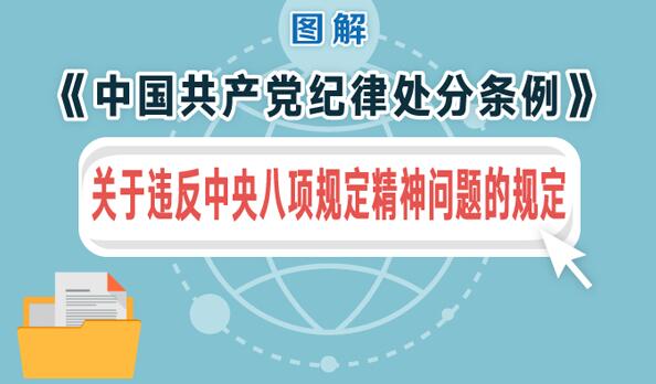 图解：《中国共产党纪律处分条例》关于违反中央八项规定精神问题的规定